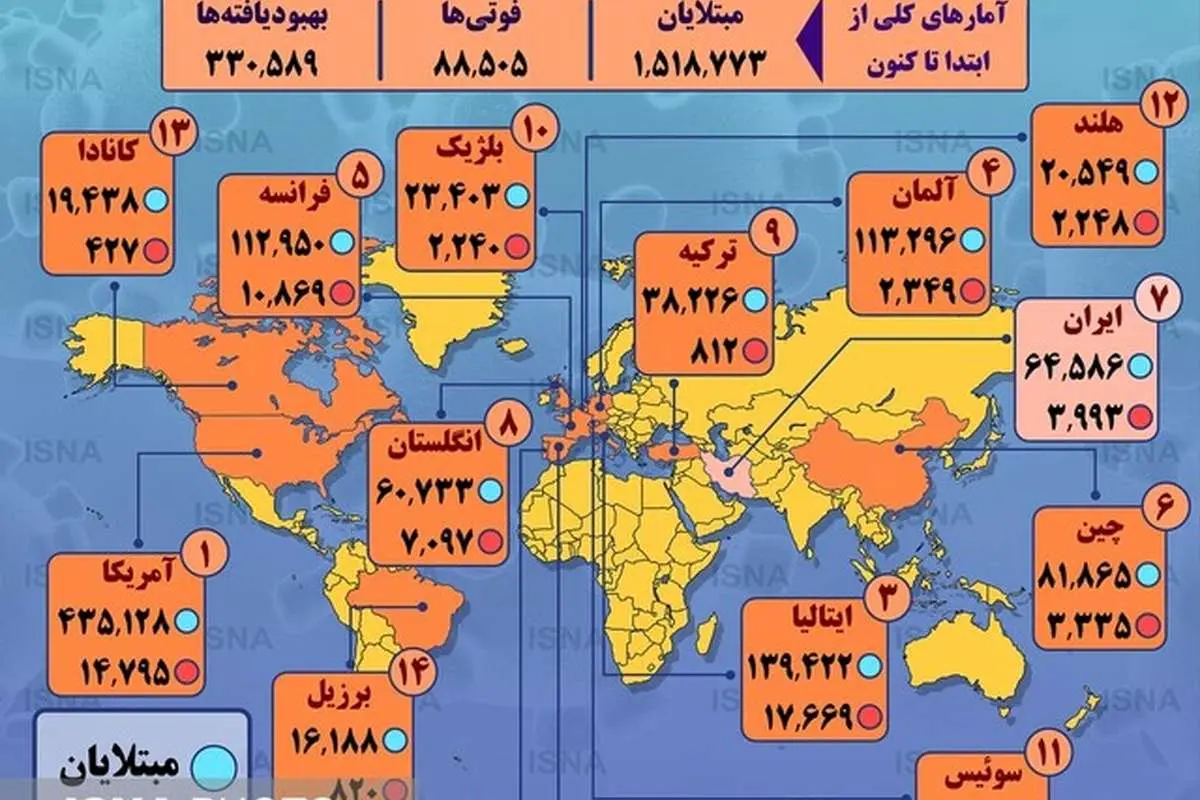 (اینفوگرافیک) آمار کرونا در جهان تا ۲۱ فروردین