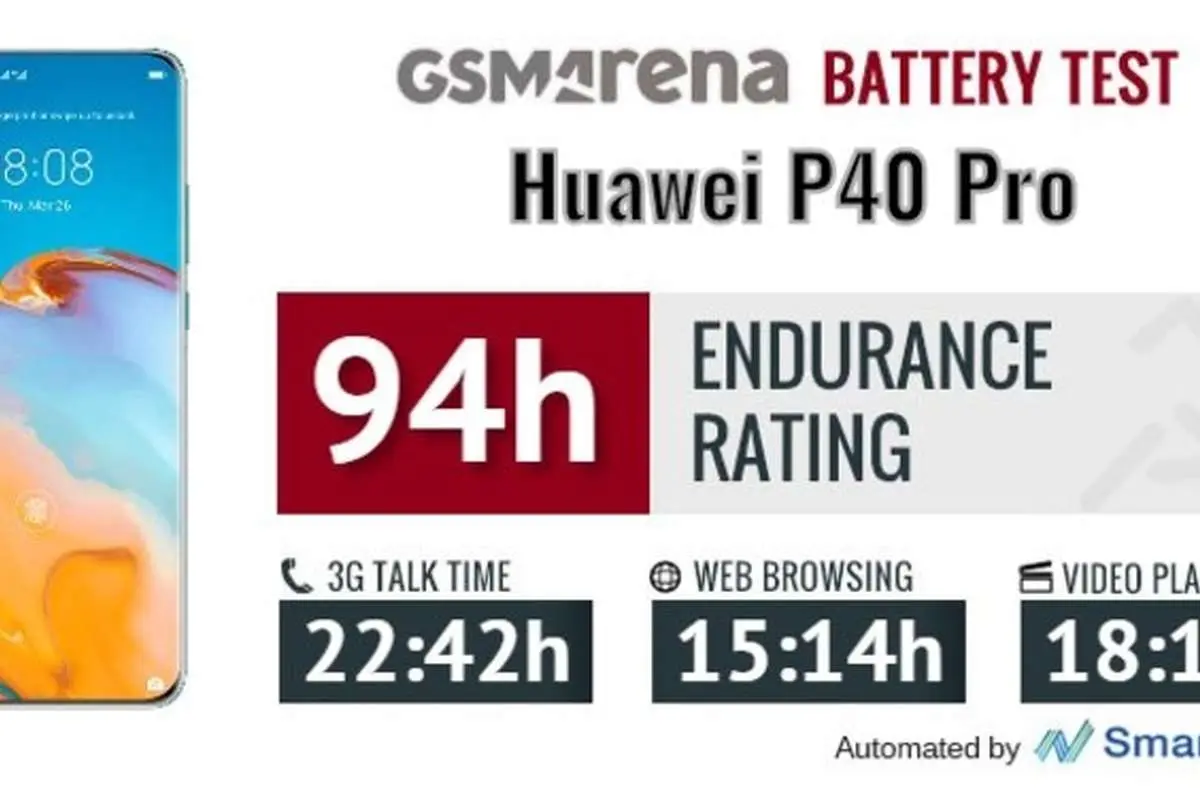 بررسی فناوریهای باتری و شارژ در Huawei P40 Pro