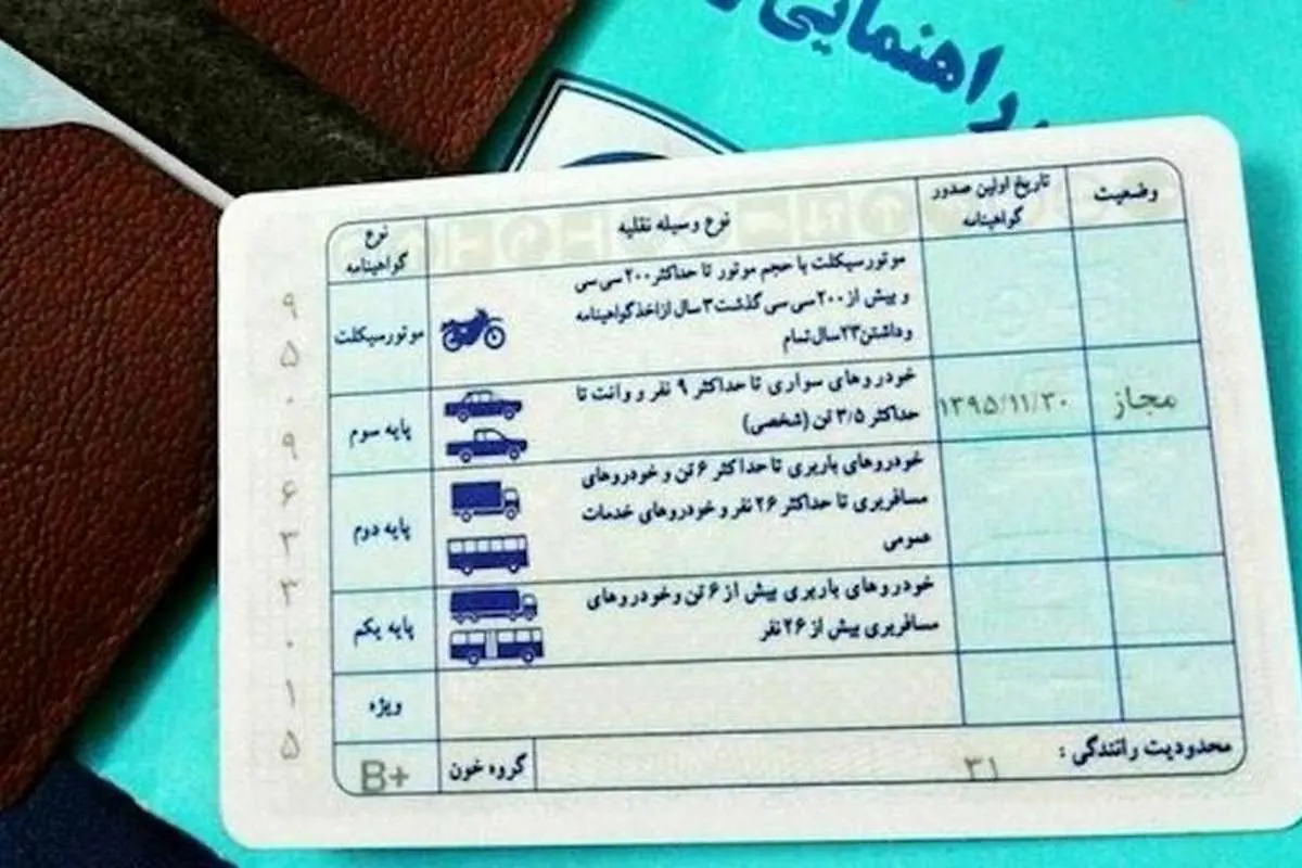 گواهینامه رانندگی کدام کشورها در ایران اعتبار دارد؟