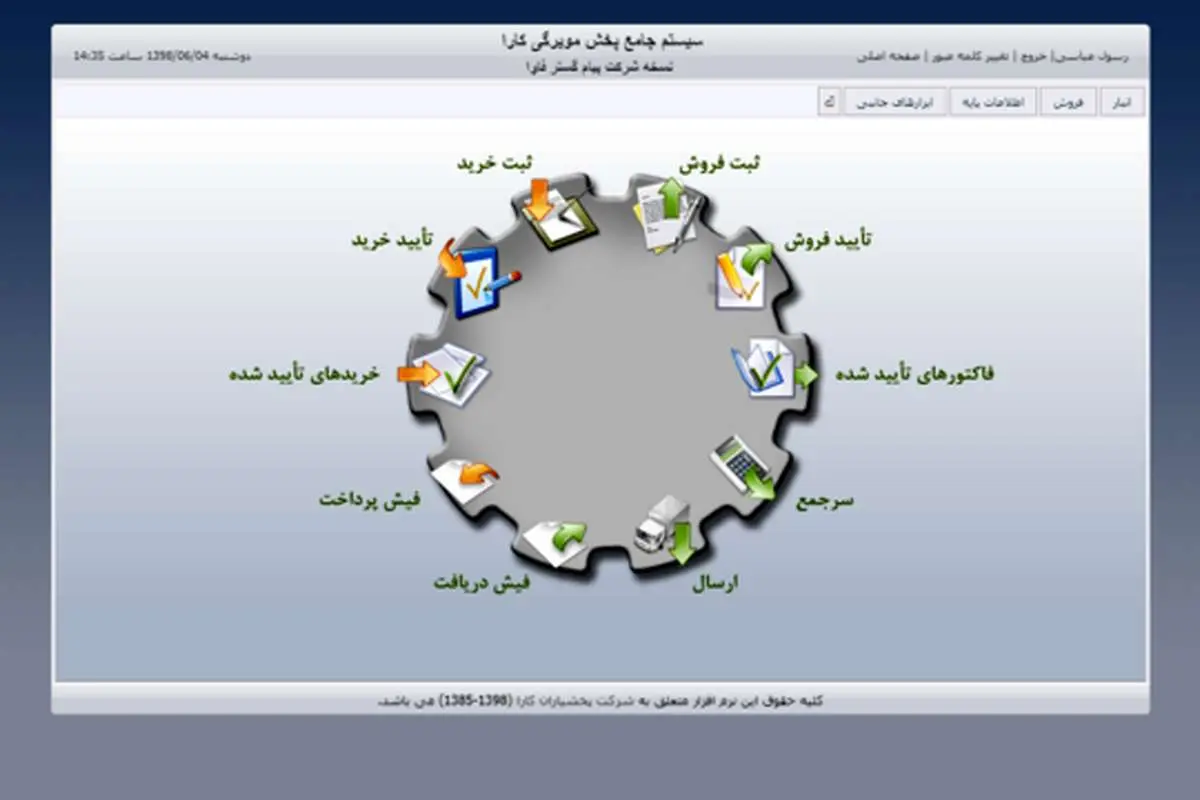 برخی از فواید نرم افزار پخش مویرگی
