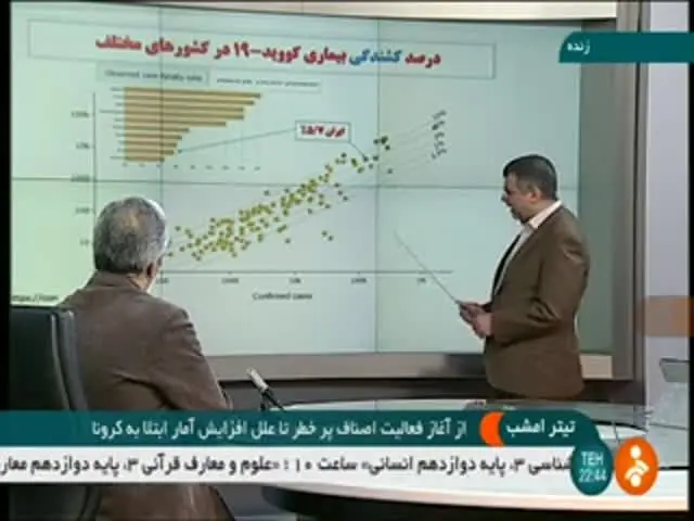 (ویدیو) عطسه شدید حریرچی روی آنتن زنده شبکه خبر