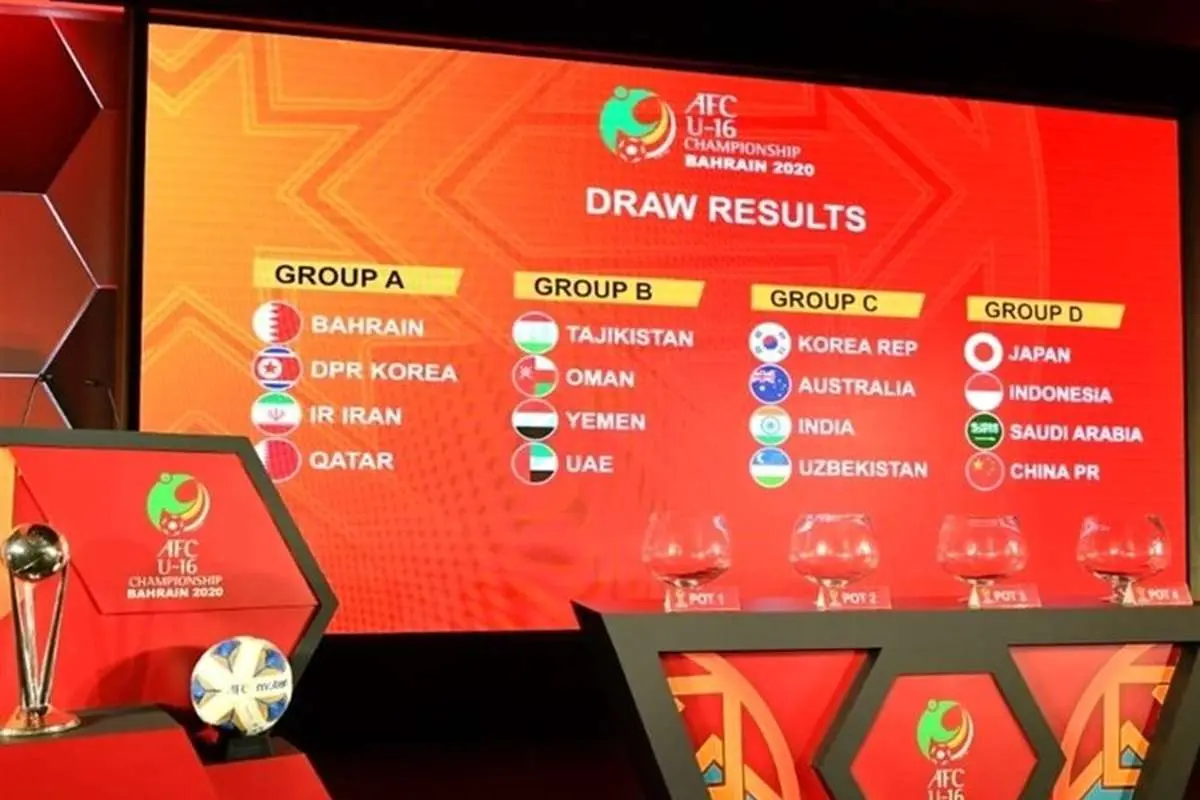 ایران کنار قطر، بحرین و کرهشمالی قرار گرفت