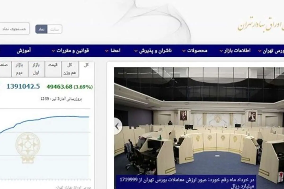توضیح سازمان بورس درباره وضعیت کارگزاری آگاه