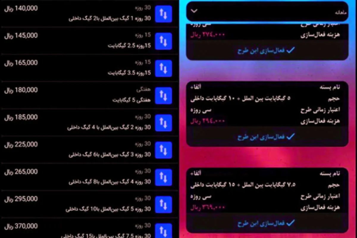 ماجرای افزایش ناگهانی قیمت بستههای اینترنت همراه