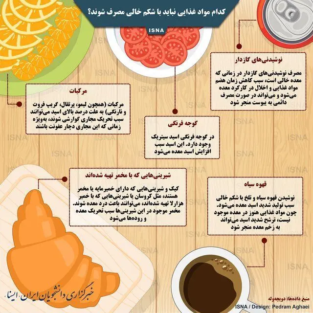 هرگز این مواد غذایی را با شکم خالی مصرف نکنید!