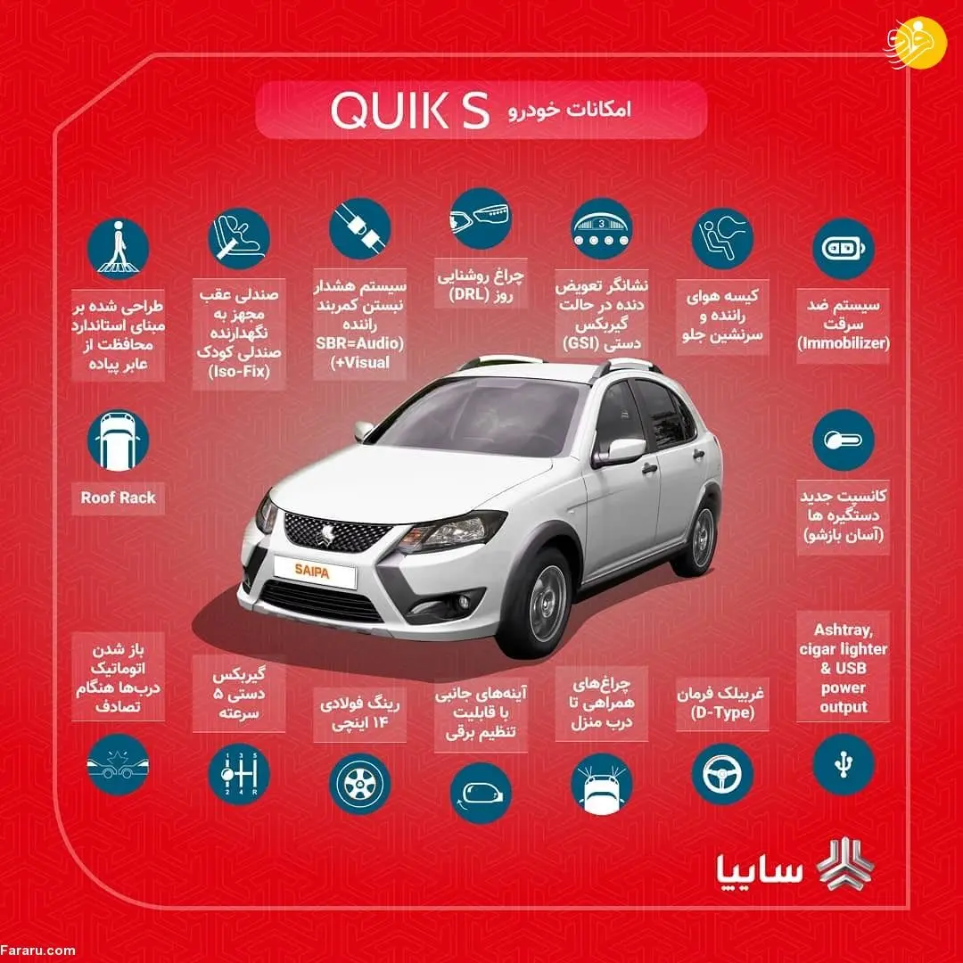 (تصویر) معرفی امکانات کوییک S