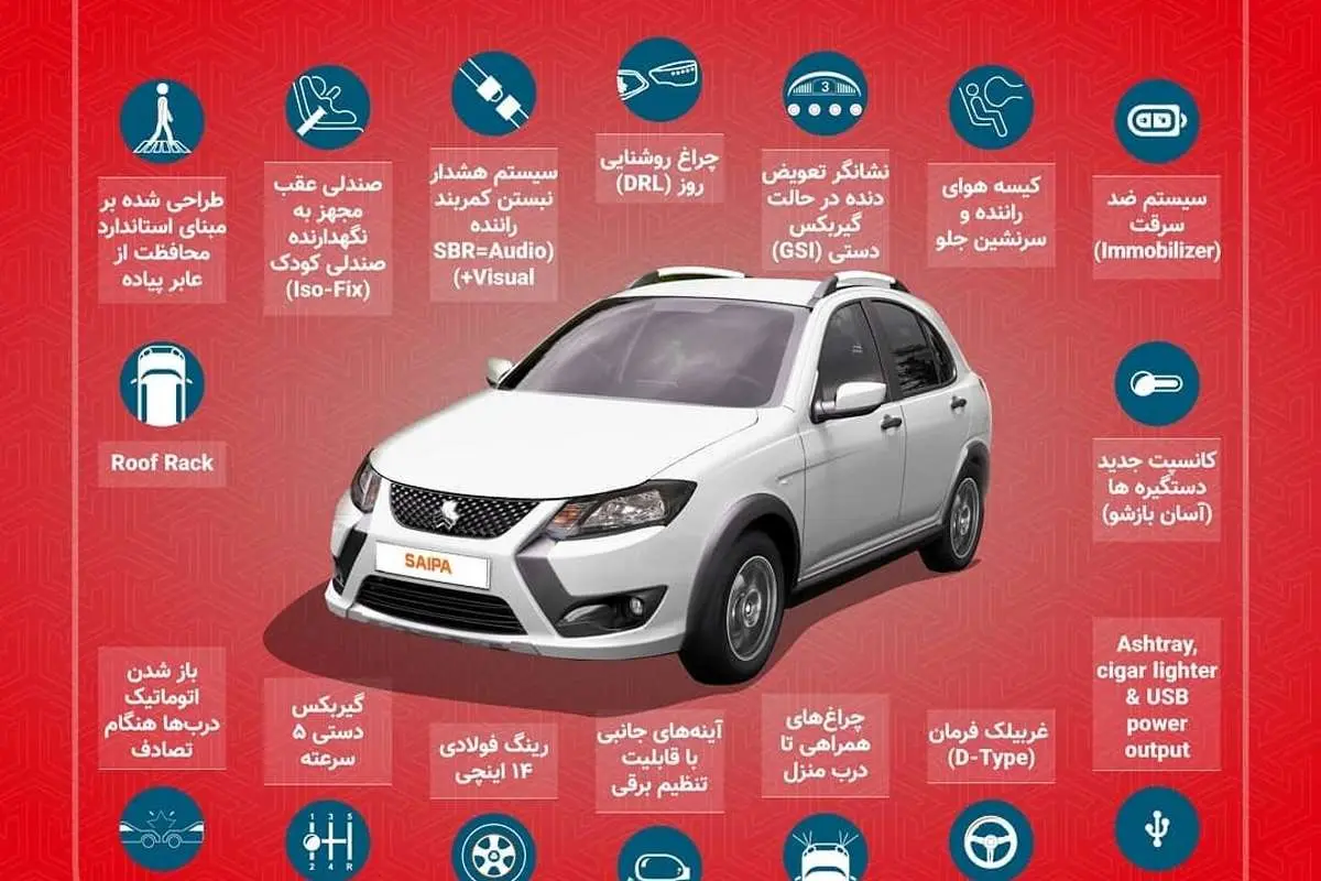 (تصویر) معرفی امکانات کوییک S