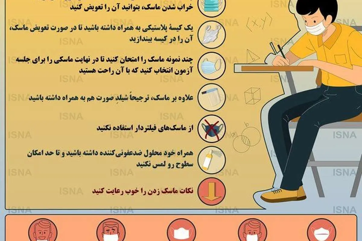 توصیههای ضد کرونایی برای داوطلبان کنکور