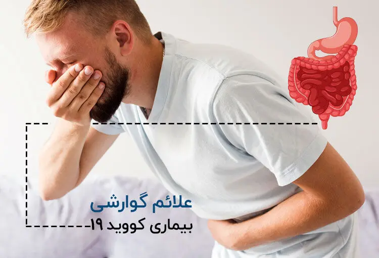 علائم جدید گوارشی کرونا را بشناسید