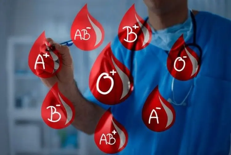کدام گروه‌های خونی بیشتر در معرض ابتلا به ویروس کرونا هستند؟