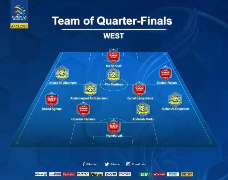 شش پرسپولیسی در تیم منتخب لیگ قهرمانان