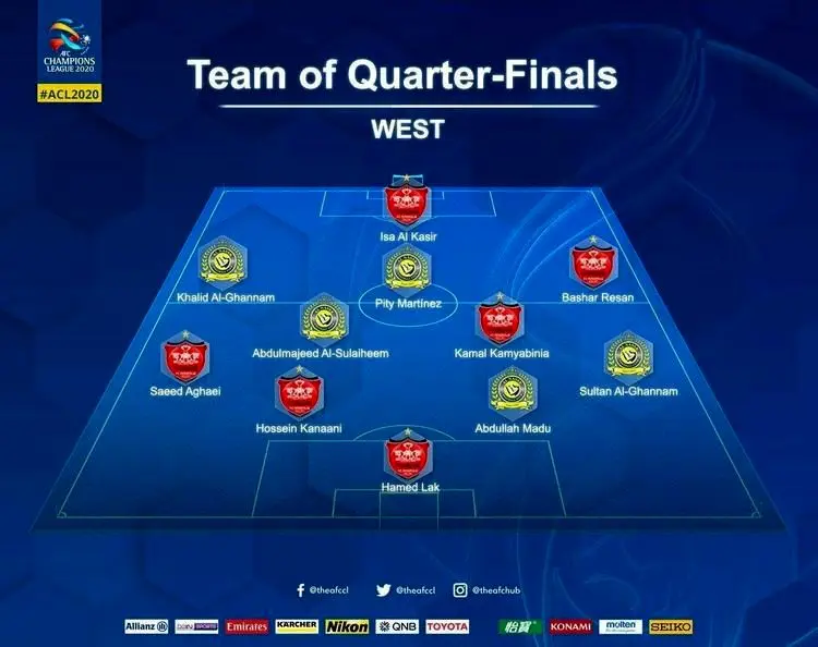 شش پرسپولیسی در تیم منتخب لیگ قهرمانان