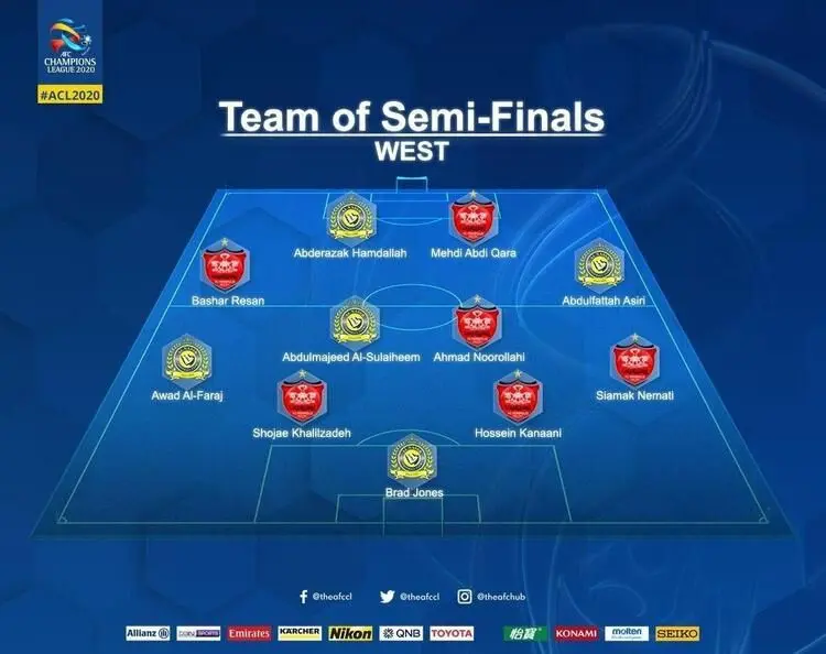 شش پرسپولیسی در تیم منتخب نیمه‌نهایی لیگ قهرمانان