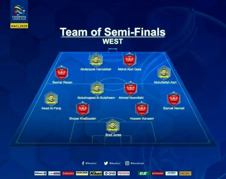 شش پرسپولیسی در تیم منتخب نیمه‌نهایی لیگ قهرمانان