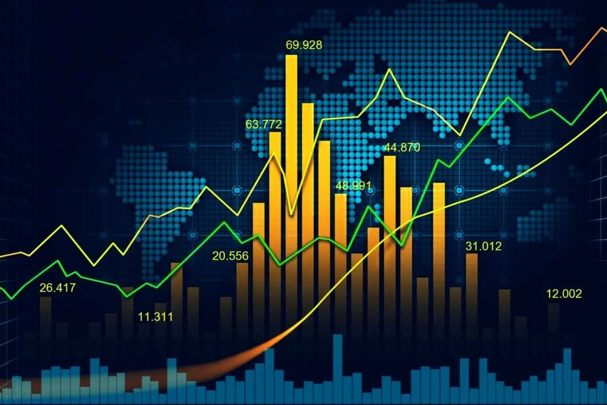 آموزش فارکس از صفر