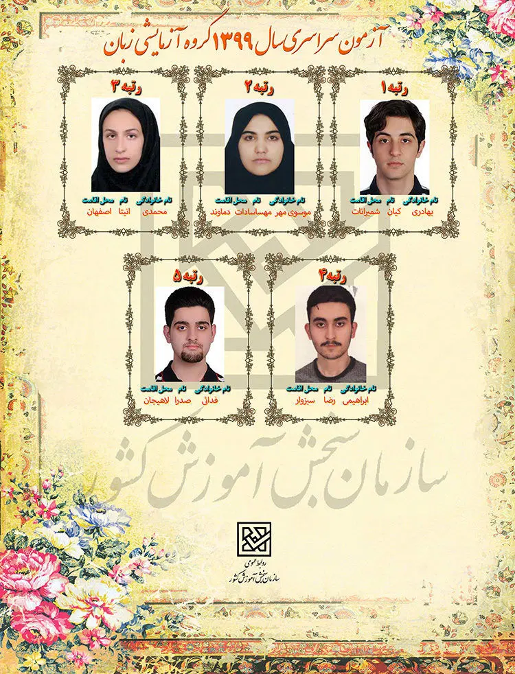 (تصاویر) نفرات برتر کنکور ۹۹