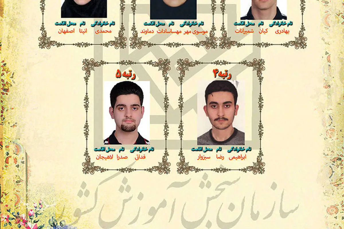 (تصاویر) نفرات برتر کنکور ۹۹