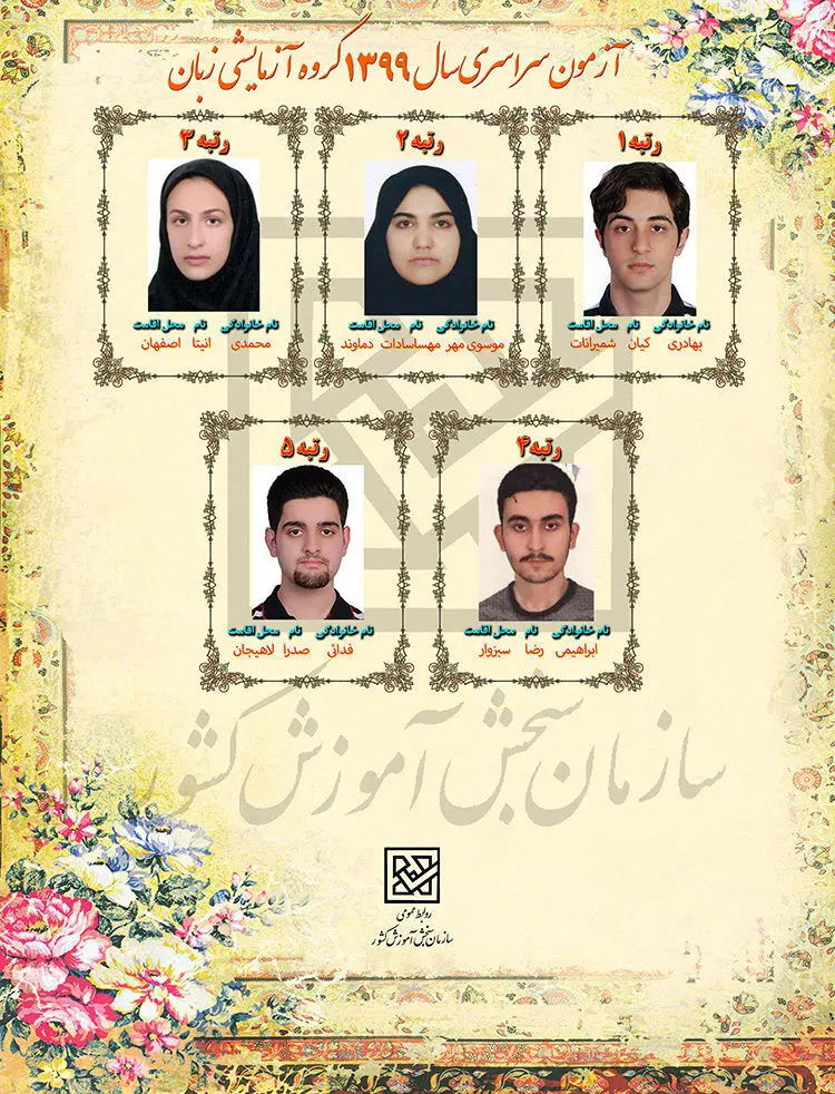(تصاویر) نفرات برتر کنکور ۹۹