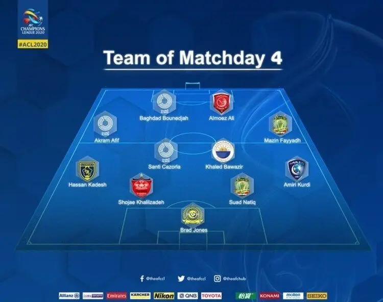 شجاع در تیم منتخب لیگ قهرمانان