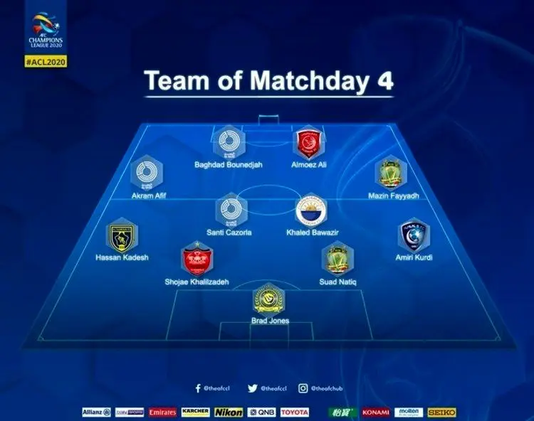 شجاع در تیم منتخب لیگ قهرمانان
