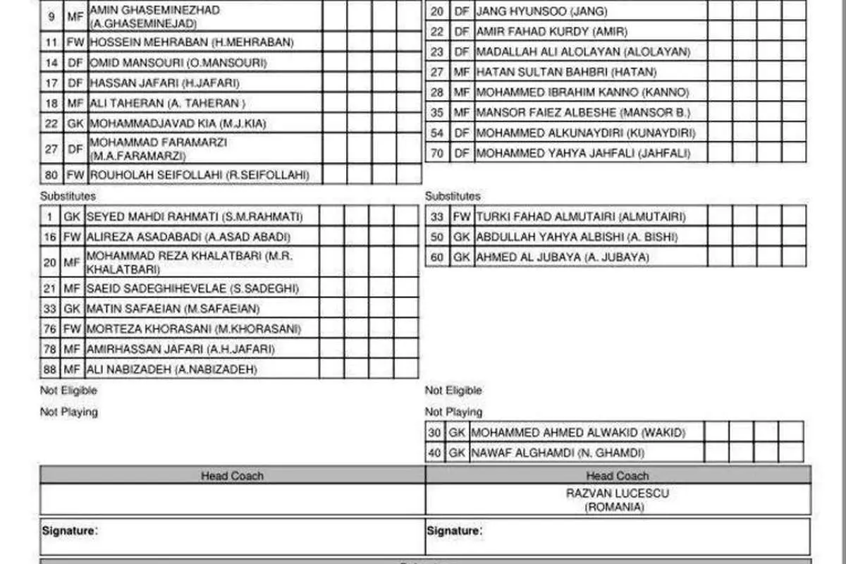 تیم عربستانی با 14 بازیکن مقابل حریف ایرانی!