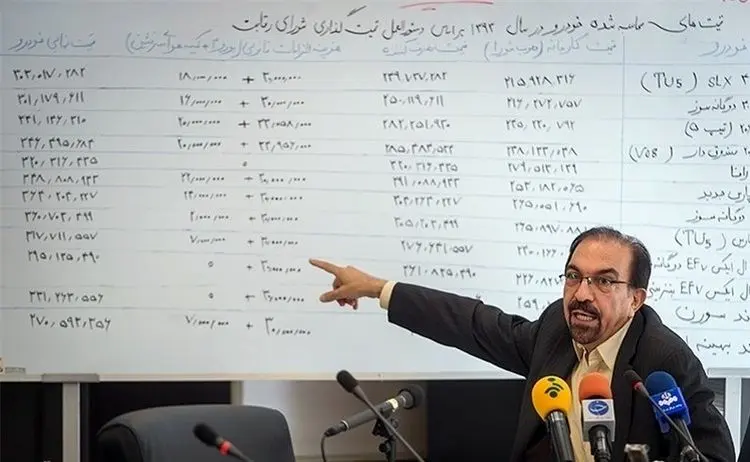شورای رقابت از قیمت گذاری خودرو حذف می شود؟
