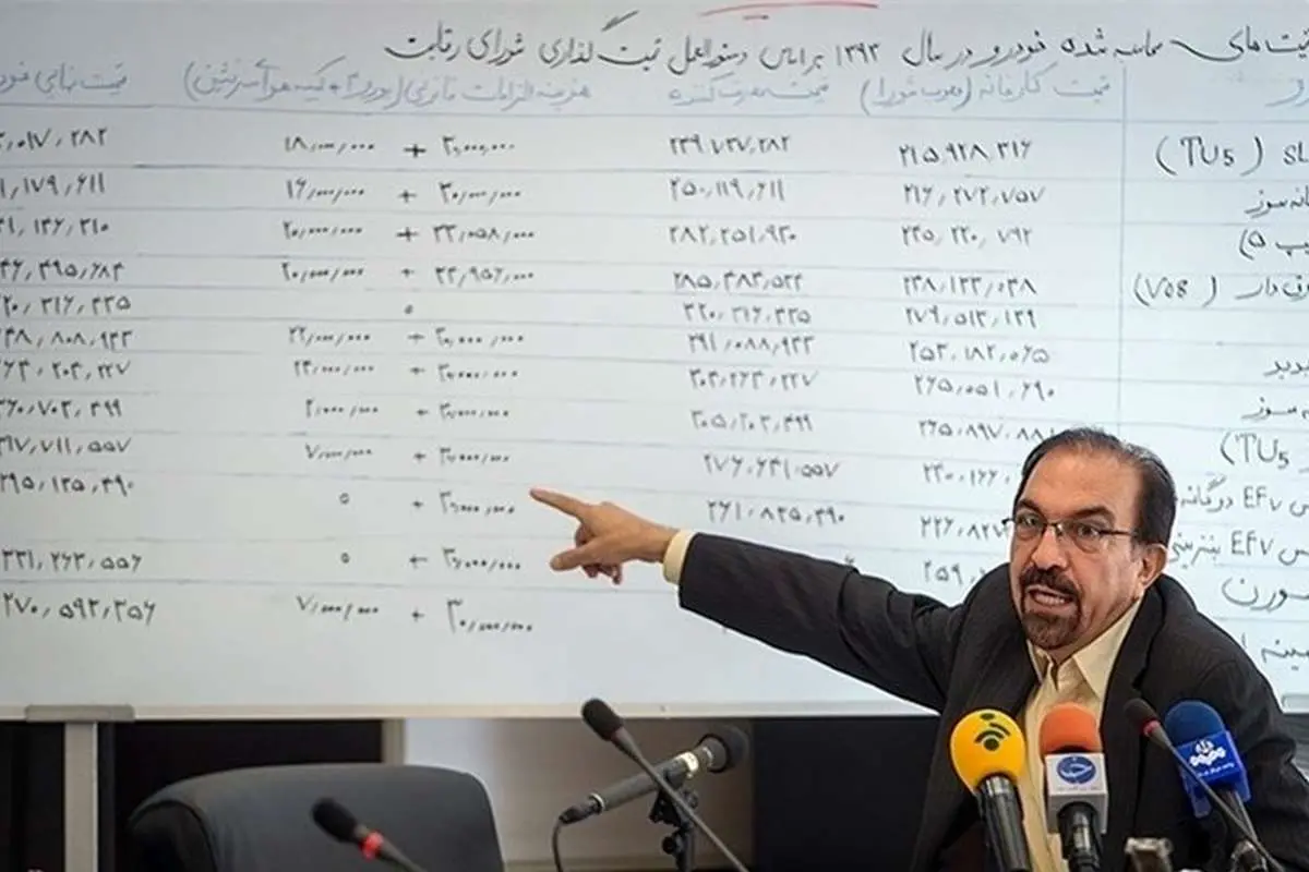 شورای رقابت از قیمت گذاری خودرو حذف می شود؟