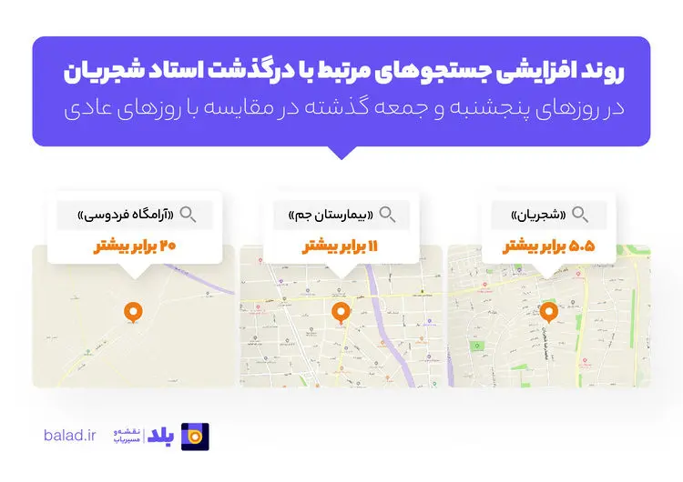 رفتار شگفت‌انگیز کاربران بلد پس از درگذشت محمدرضا شجریان