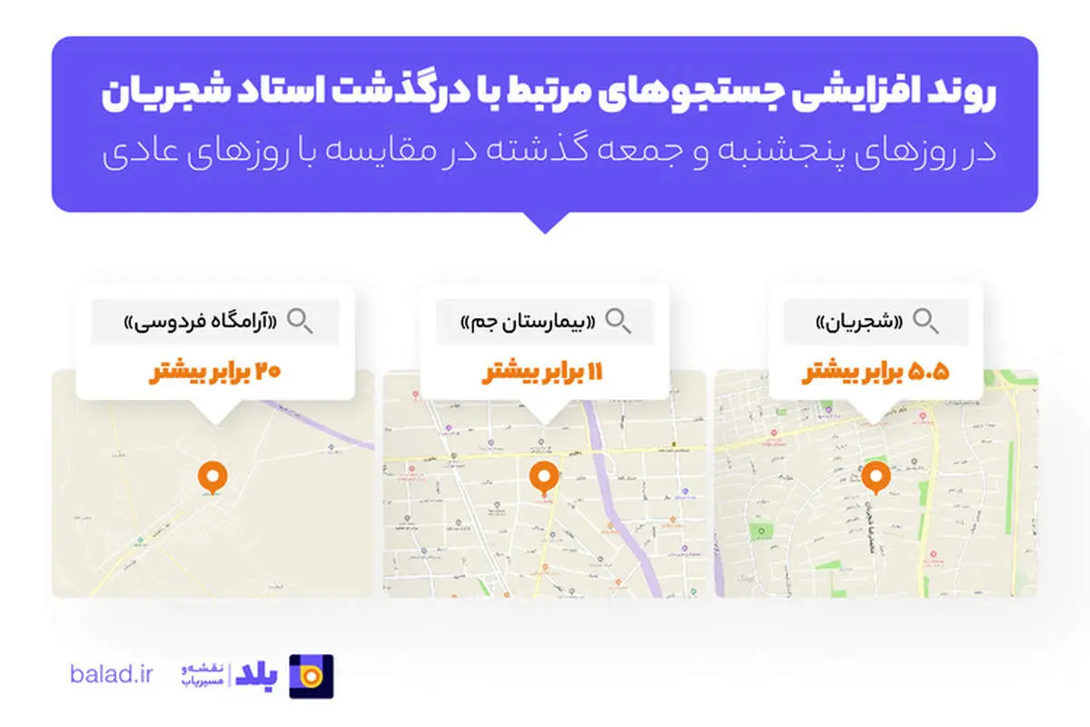 رفتار شگفتانگیز کاربران بلد پس از درگذشت محمدرضا شجریان