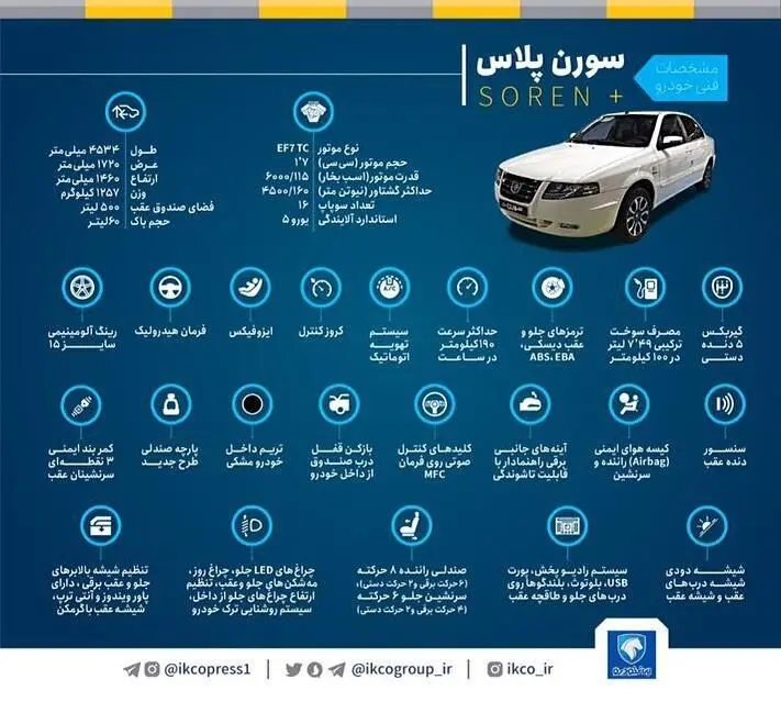 (تصویر) مشخصات فنی «سورن پلاس» محصول جدید ایران خودرو