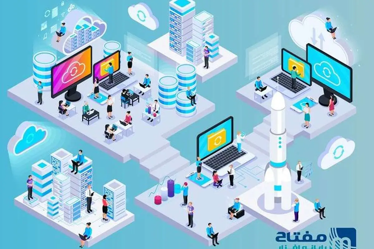 پشتیبانی و خدمات حرفه ای شبکه و سرور توسط "مفتاح رایانه افزار"