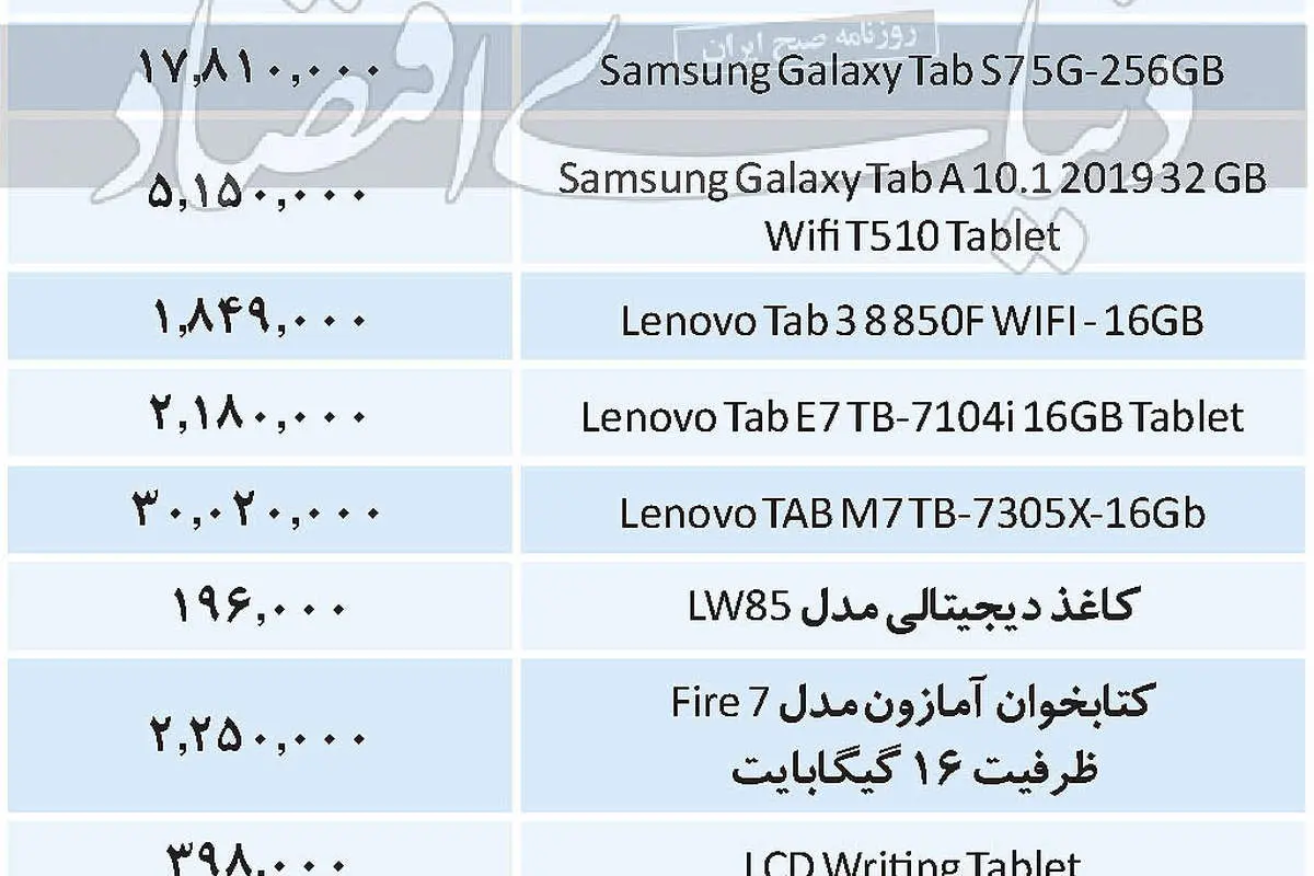 قیمت انواع تبلت و کتابخوان در بازار امروز ۱۷ آبان ۹۹