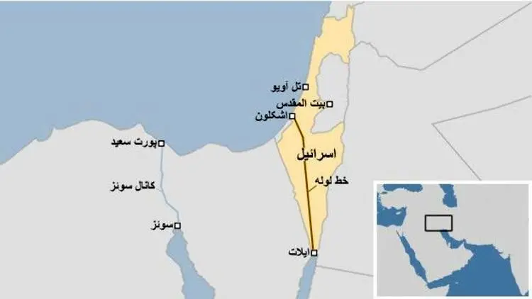 روایتی از سرنوشت بی‌سرانجام یک معامله نفتی در زمان پهلوی دوم
