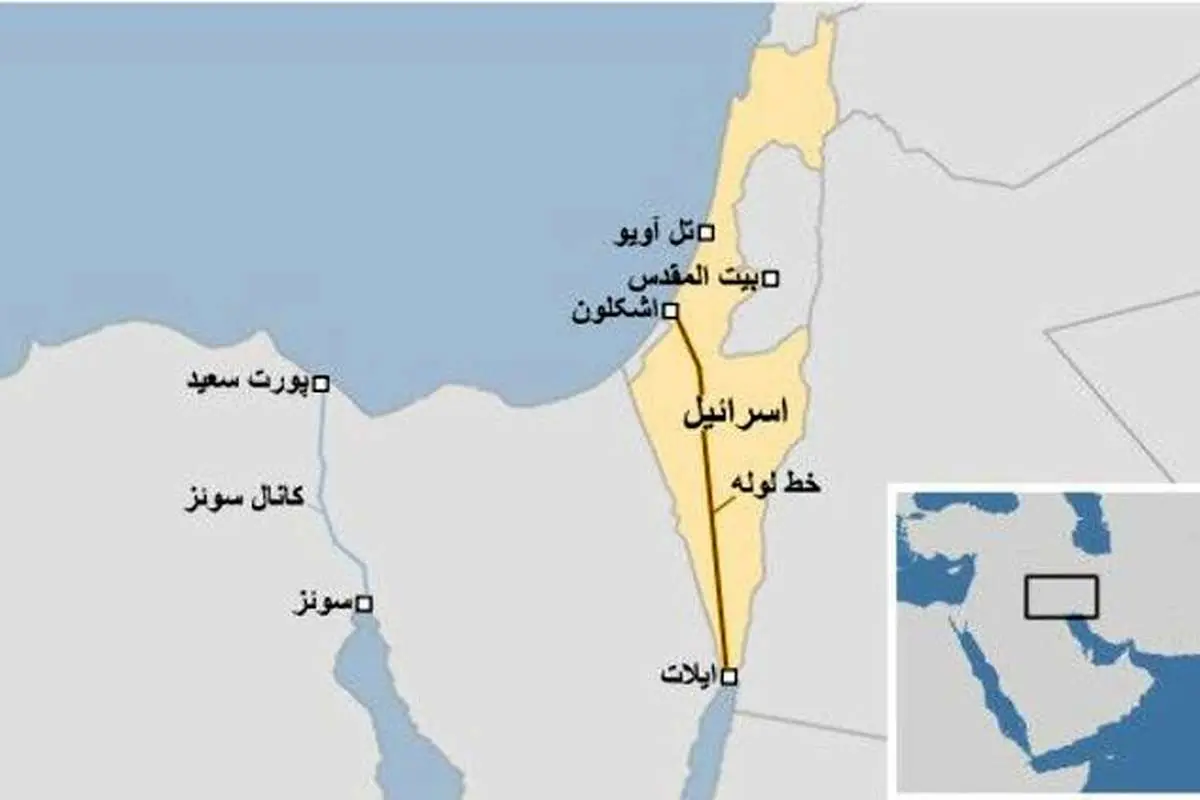 روایتی از سرنوشت بیسرانجام یک معامله نفتی در زمان پهلوی دوم
