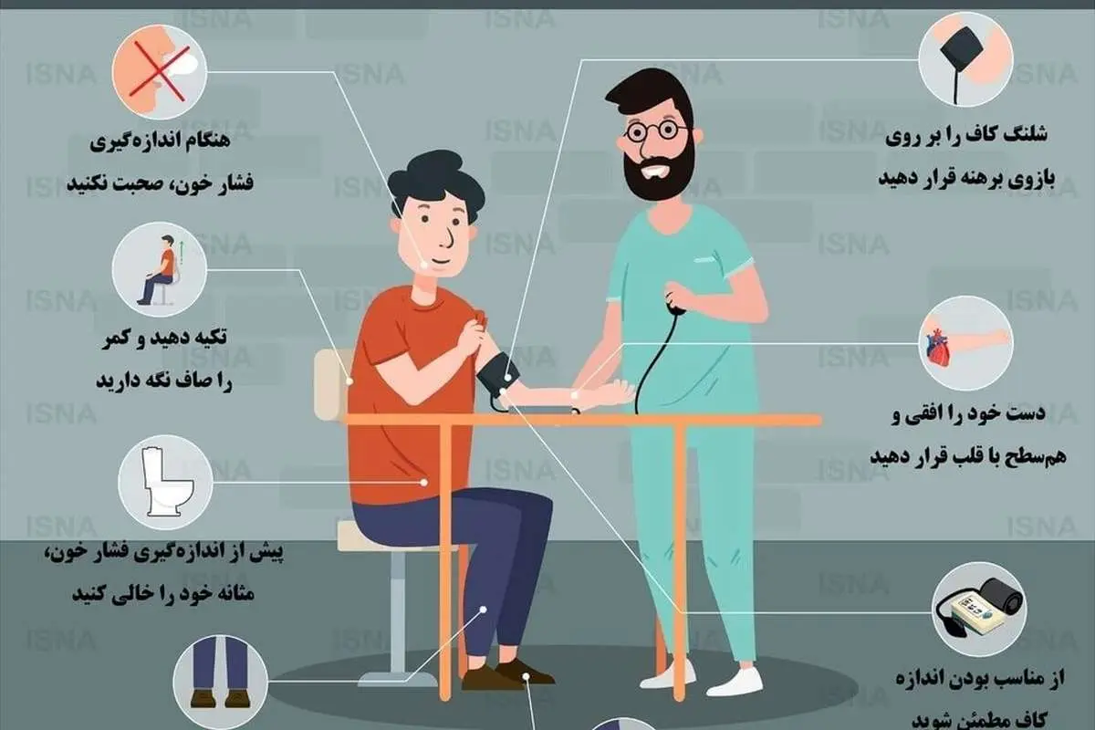 چگونه فشار خون را به شکل دقیق اندازهگیری کنیم؟