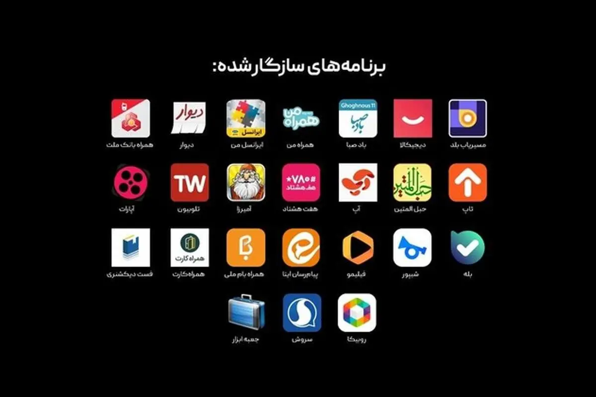 رشد پرسرعت سازگاری اپهای مهم ایرانی با سرویسهای موبایلی هوآوی