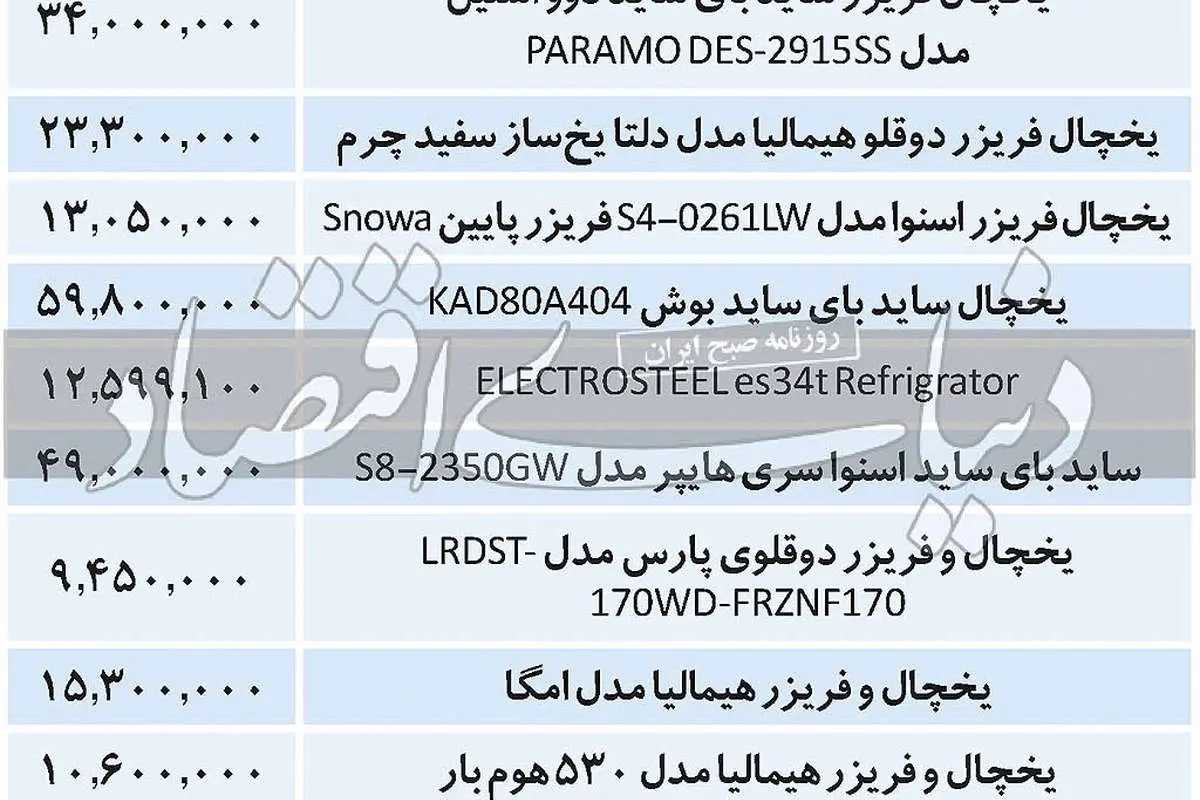 قیمت انواع یخچال فریزر در بازار امروز 15 آذر 99