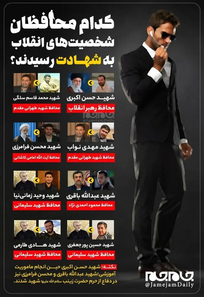 محافظان کدام مقامات مهم به شهادت رسیدند؟