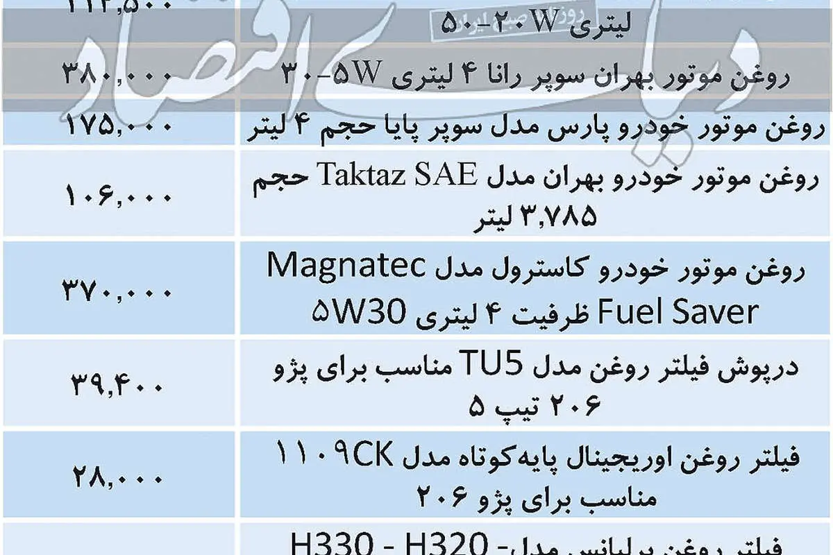 قیمت انواع لوازم جانبی خودرو در بازار امروز ۱۹ آذر ۹۹