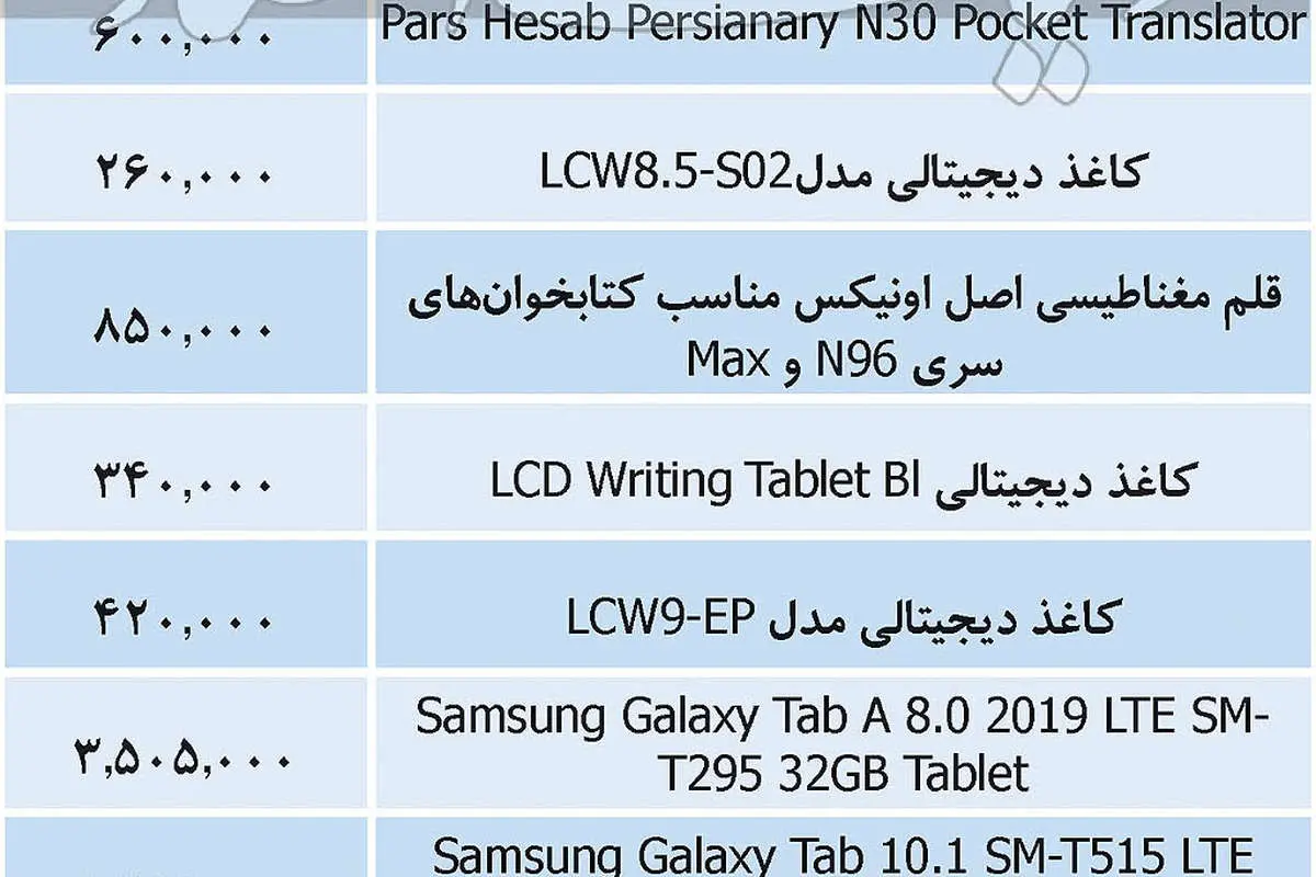 قیمت انواع کتابخوان و تبلت