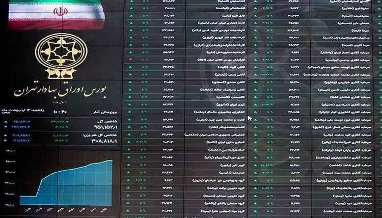 سرنوشت دامنه نوسان ۱۰درصدی در هفت نماد