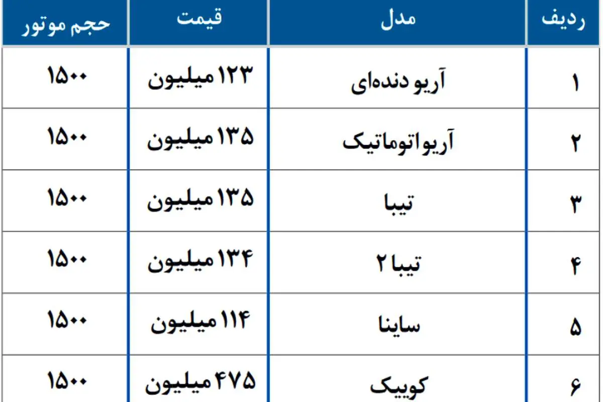 قیمت خودروهای سایپا امروز ۲۶ آذر ۹۹