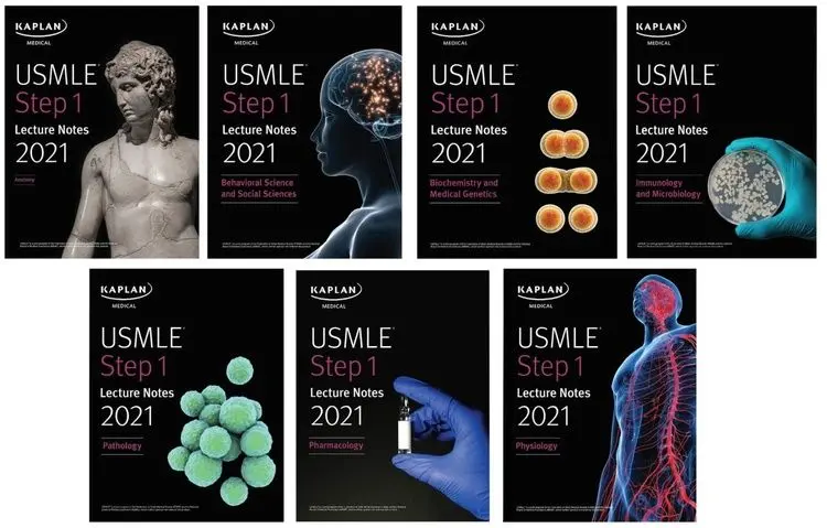 آشنایی با آزمون KPALAN USMLE 2021