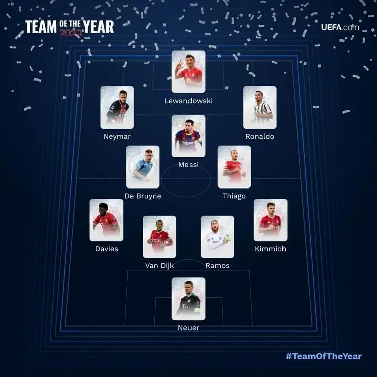 تیم منتخب سال اروپا با مسی و رونالدو