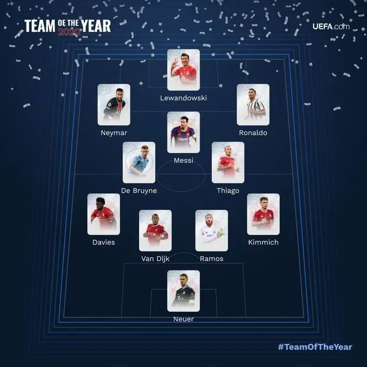 تیم منتخب سال اروپا با مسی و رونالدو