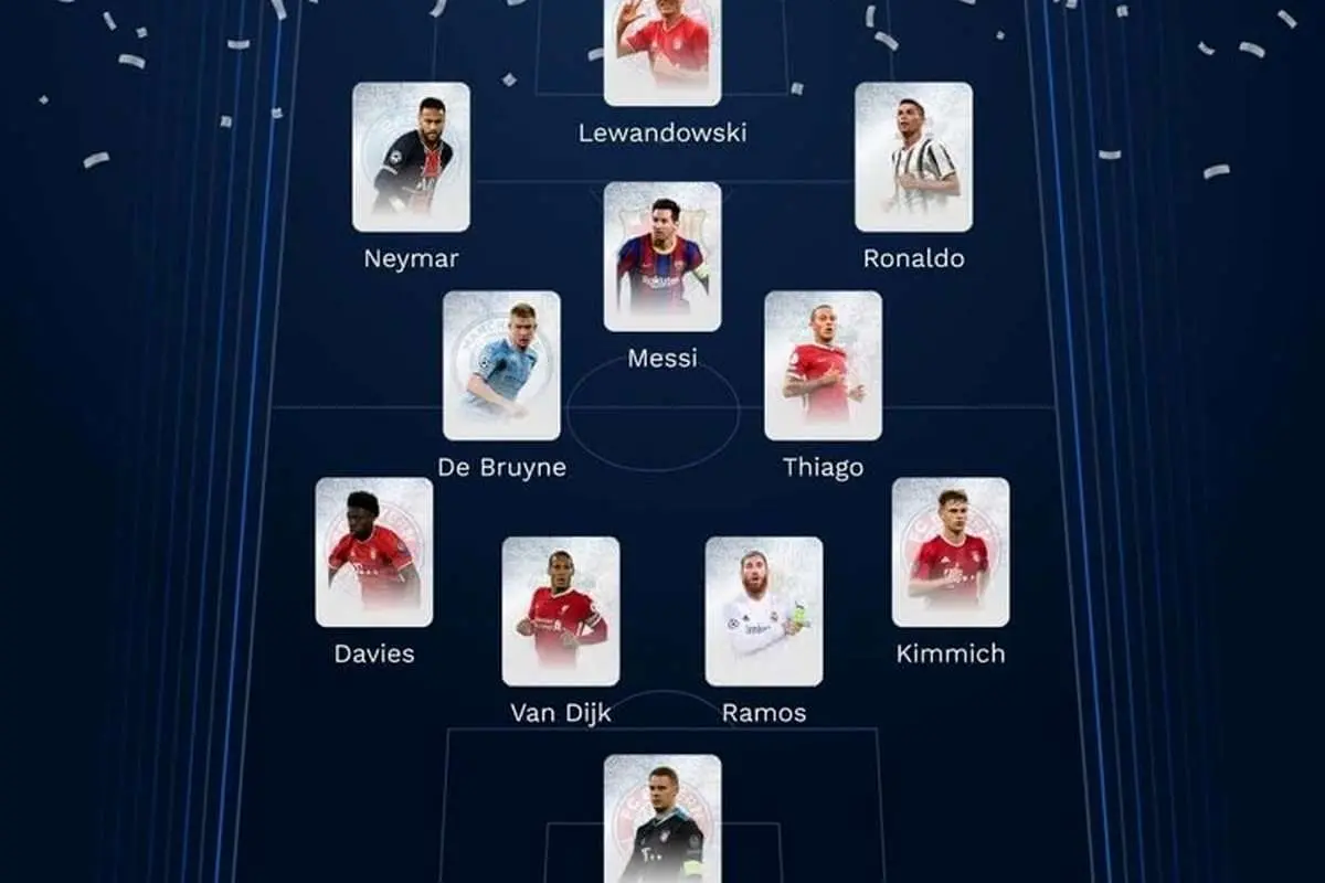 تیم منتخب سال اروپا با مسی و رونالدو