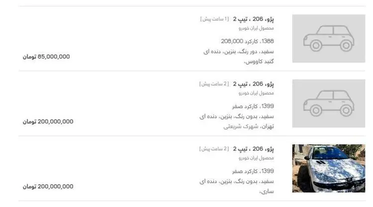 قیمت خودرو به آگهی‌های آنلاین بازگشت