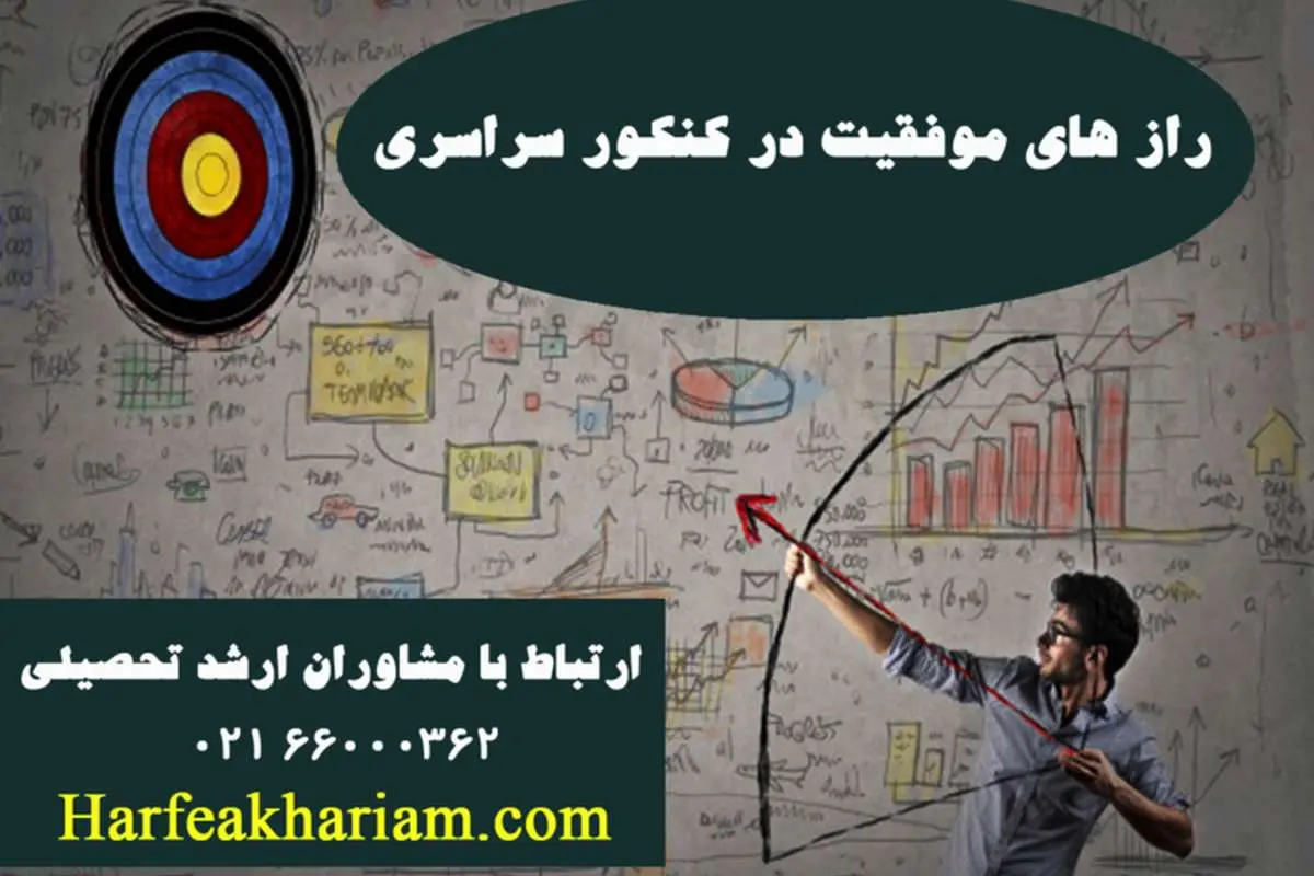 عوامل و رازهای موفقیت در کنکور سراسری 1400 و 1401