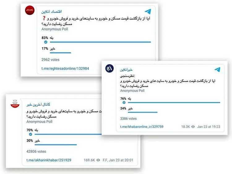 رضایت افکار عمومی از بازگشت قیمت‌ها به آگهی‌های اینترنتی