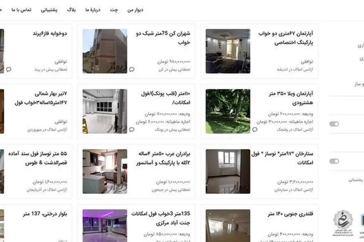 رضایت ۸۱درصد مردم از بازگشت قیمت خودرو و مسکن به سایتها